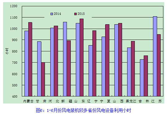 -中國(guó)電力網(wǎng)(www.chinapower.com.cn)版權(quán)所有